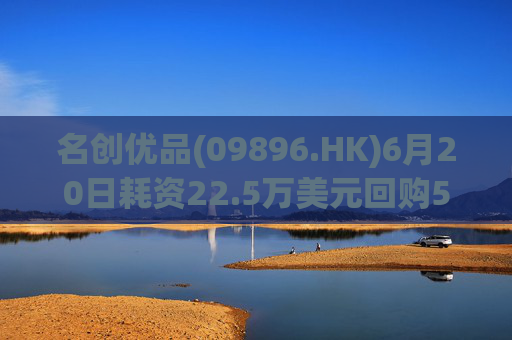 名创优品(09896.HK)6月20日耗资22.5万美元回购5.2万股