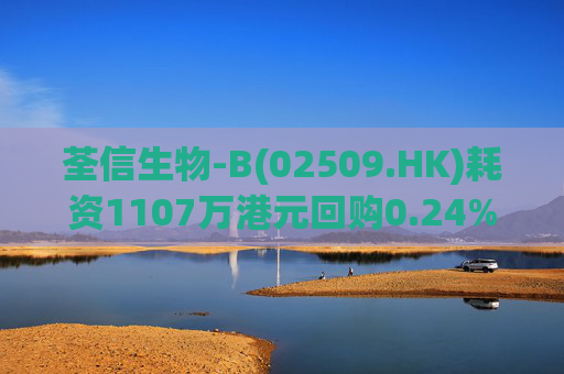 荃信生物-B(02509.HK)耗资1107万港元回购0.24%股份