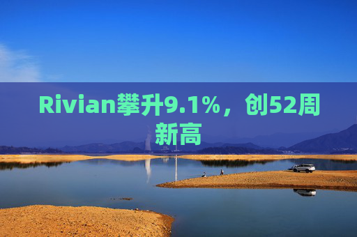 Rivian攀升9.1%，创52周新高