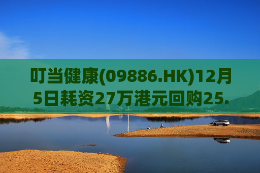 叮当健康(09886.HK)12月5日耗资27万港元回购25.5万股