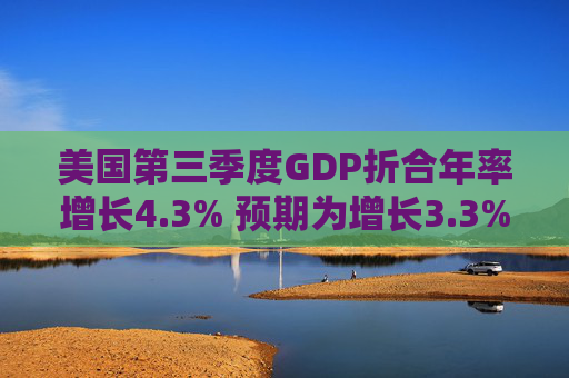 美国第三季度GDP折合年率增长4.3% 预期为增长3.3%