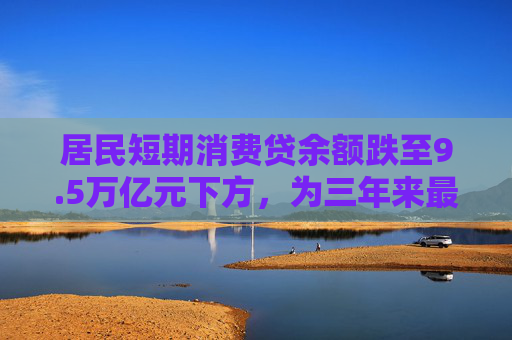 居民短期消费贷余额跌至9.5万亿元下方，为三年来最低