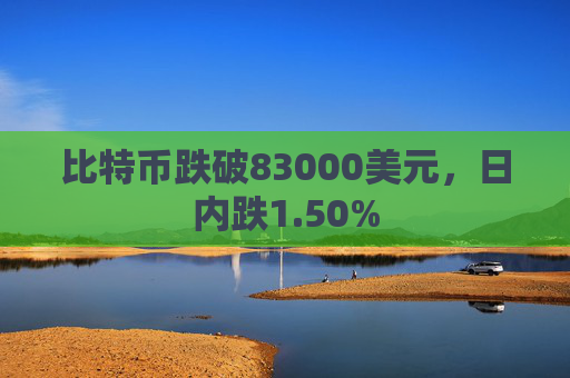 比特币跌破83000美元，日内跌1.50%