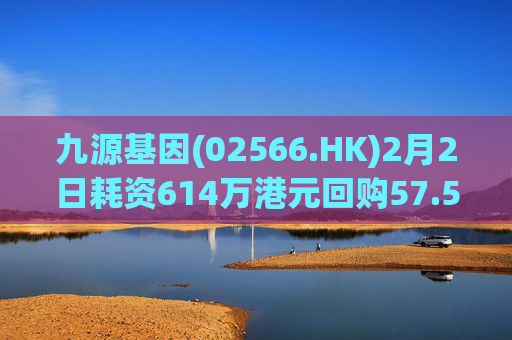 九源基因(02566.HK)2月2日耗资614万港元回购57.5万股