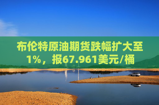 布伦特原油期货跌幅扩大至1%，报67.961美元/桶