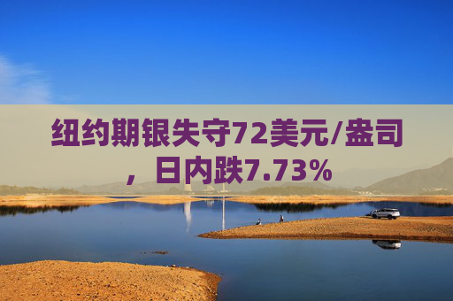 纽约期银失守72美元/盎司，日内跌7.73%