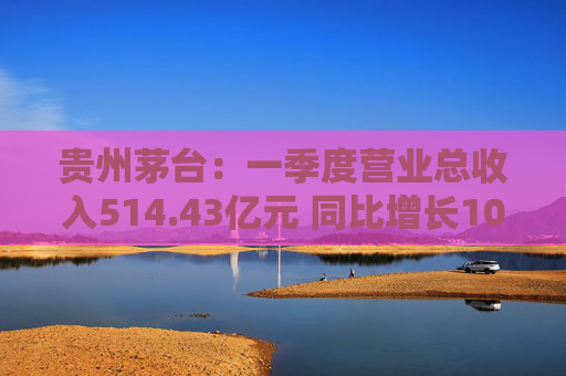 贵州茅台：一季度营业总收入514.43亿元 同比增长10.67%