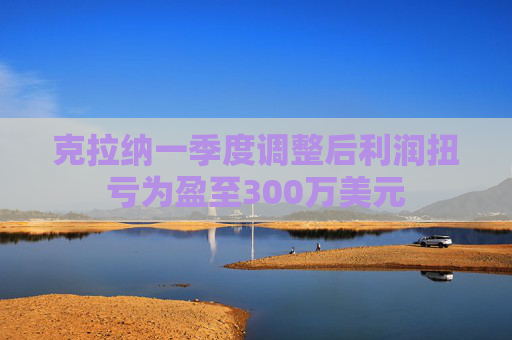 克拉纳一季度调整后利润扭亏为盈至300万美元