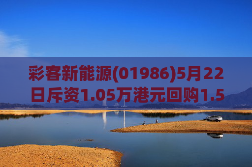 彩客新能源(01986)5月22日斥资1.05万港元回购1.5万股