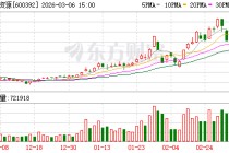 盛和资源：截至2026年2月27日公司股东人数为164937户