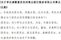 渝农商行：调整公司第五届董事会专门委员会委员