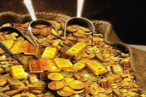 黄金投资选金币还是金豆更划算？