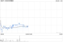 花旗：升北控水务集团目标价至3.05港元 维持“买入”评级