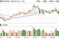 联泓新科：公司PLA产品采用自主开发的全产业链技术，现已开发出高、中、低光纯PLA系列产品