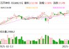 百济神州：一季度营业收入为80.48亿元 同比增长50.2%