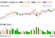 百济神州：一季度营业收入为80.48亿元 同比增长50.2%