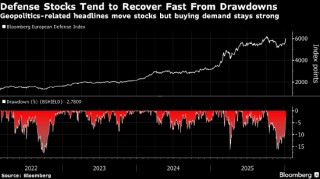 欧洲股市收盘持稳 油价走弱拖累能源板块