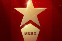 2025公募基金荣誉榜：华宝基金获得最佳基金投顾机构、ETF最强基金公司等4项大奖