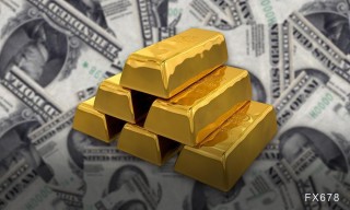 分析师：在美联储决议前，黄金的调整显示出韧性