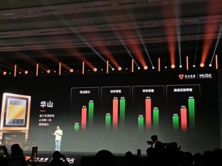 能效提升10倍！摩尔线程最新发布