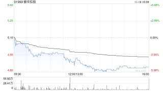 里昂：升敏华控股目标价至5.58港元 管理层承诺稳定股东回报