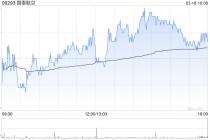 国泰航空遭英国太古集团有限公司减持约1.53亿股 每股作价11.74港元