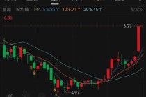 603616，宣布重大资产重组！停牌前股价涨停