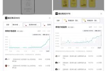 投资银条走红，近一周价格飙涨41%，是投资金条涨幅的4.8倍