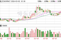 海兴电力：2026年2月公司未实施回购