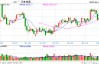 光大期货：4月7日金融日报