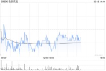 名创优品6月17日斥资22.98万美元回购5.12万股