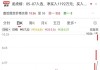 4天翻倍，688280逆袭！历史低位+低估值股来了，社保基金潜伏这些股
