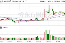 中国铁物：控股股东一致行动人增持24758500股