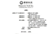 杭州“六小龙”群核科技港股IPO加速，黄晓煌带队14年从亏损到5712万净利润转正 | 长三角资本局