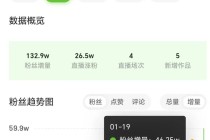 李亚鹏直播5小时销售额超千万，一周涨粉超百万，60秒视频报价8.1万元！带货品牌宣布暂停直播销售30天