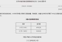 央行最新发布！5月开展7000亿元买断式逆回购，继续暂停国债买卖