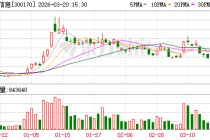 汉得信息：公司与英伟达的合作体现了底层算力与行业场景的深度协同