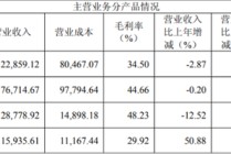 旺季遇冷！天味食品Q4业绩双降，全年“双增”目标落空