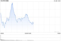 午评：港股恒指涨0.09% 科指跌1.31% 科网股走弱 黄金股、石油股强势 百度跌超4%