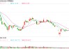 交钱后没拿到货？鸿博股份回应子公司2.43亿元仲裁案：预计无重大财产损失