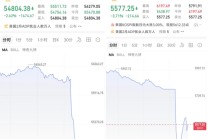 日韩股市开盘大跌，韩股跌6%触发熔断