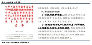 【菜系周报】2025年第83号公告发布，“内销”悬念再起