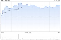 大行科工获RAYS Capital Partners Limited增持1万股 每股作价约28.16港元