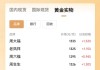 实探丨金饰金价一路走高，交易遇冷！“自戴需求”渐成主流