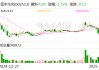 蓝丰生化：控股子公司获得2146.22万元政府补助