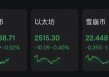 比特币价格周末巨震！近9万人爆仓 发生了什么？