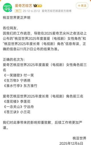 爱奇艺颁奖乌龙惹众怒：粉丝花钱投奖“飞了”，深夜道歉被批“没诚意”