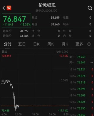 贵州茅台，重回市场“C位”