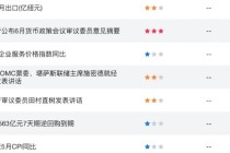 通胀未退，美联储不动如山，澳币已先下手为强
