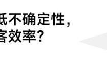 线下门店的增长难题，被一个抖音码解决了？